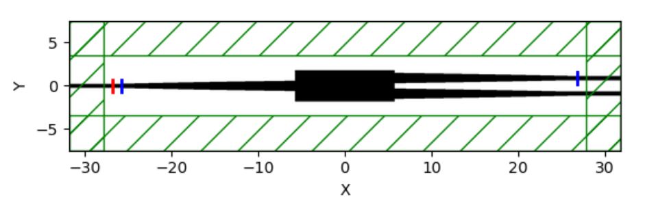 Schematic of the experiment