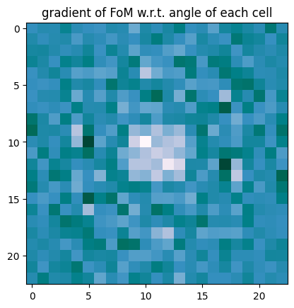 No description has been provided for this image