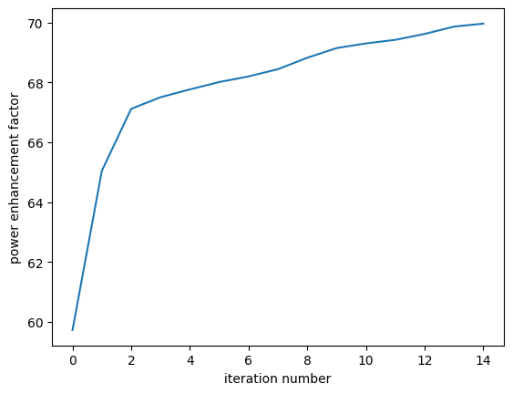 No description has been provided for this image