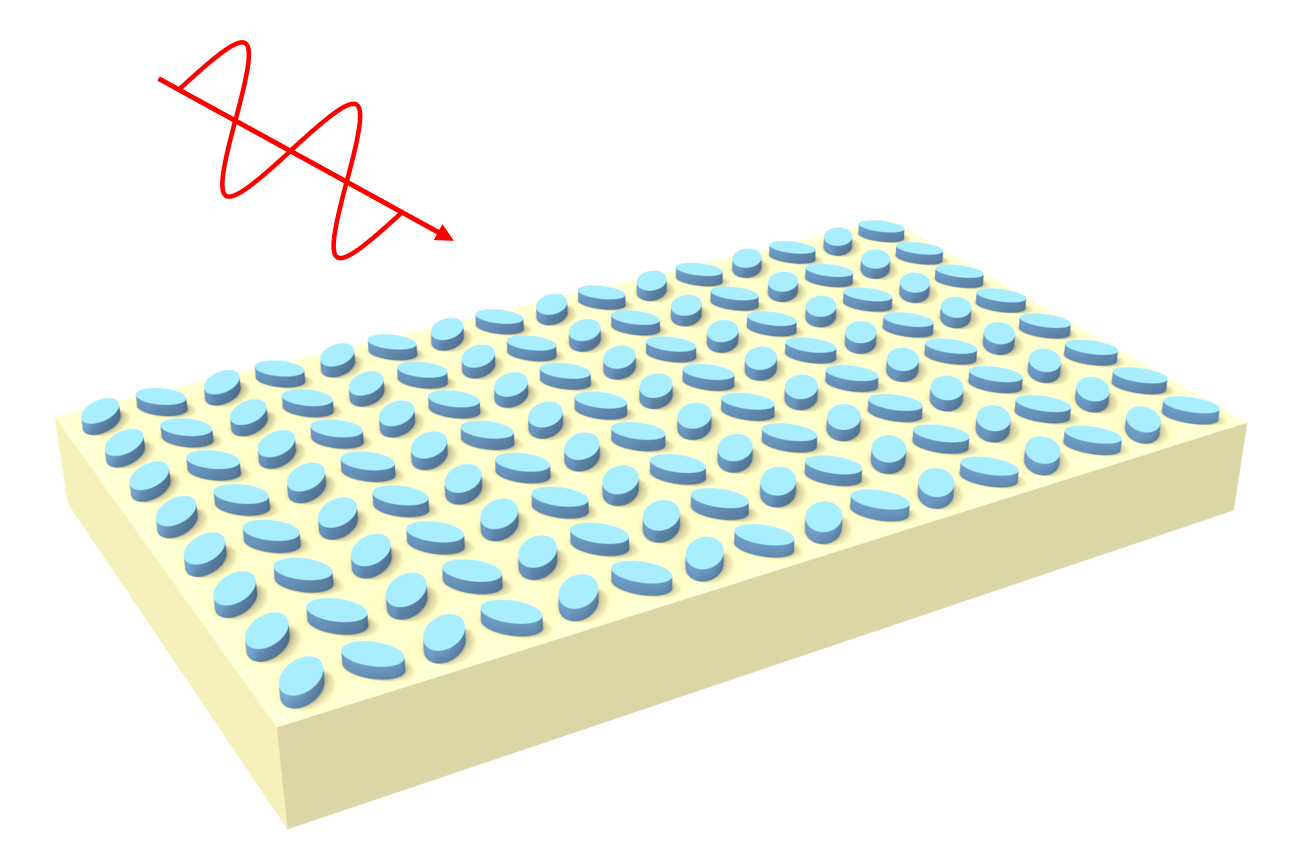 Quasi-bound states in the continuum (qBICs) in symmetry-breaking dielectric metasurfaces