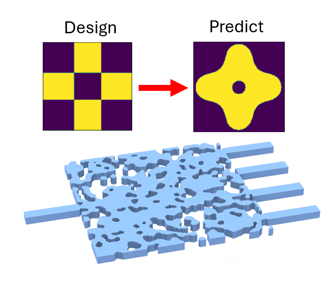 Fabrication-Aware Inverse Design (FAID) of a Wavelength Division Multiplexer